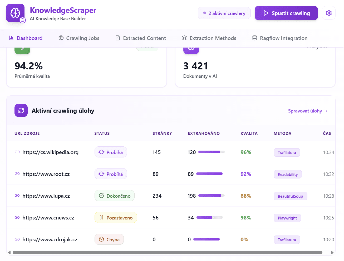 Web Scraper - hlavni obrazovka